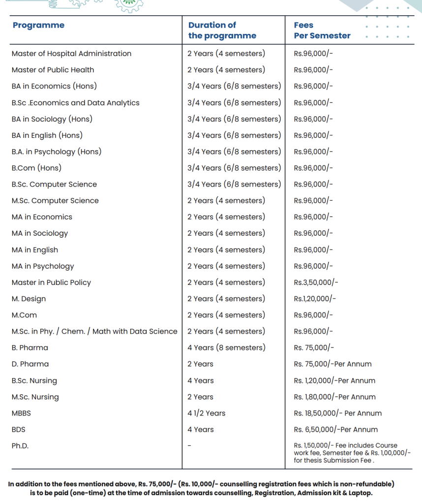 kitt fees structure 2025